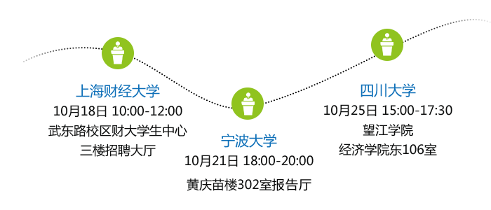 進(jìn)度