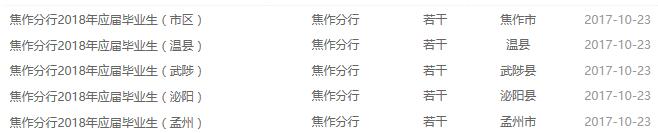 焦作